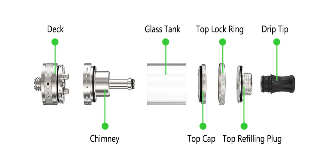 Purity Plus MTL RTA 22mm von Ambition Mods